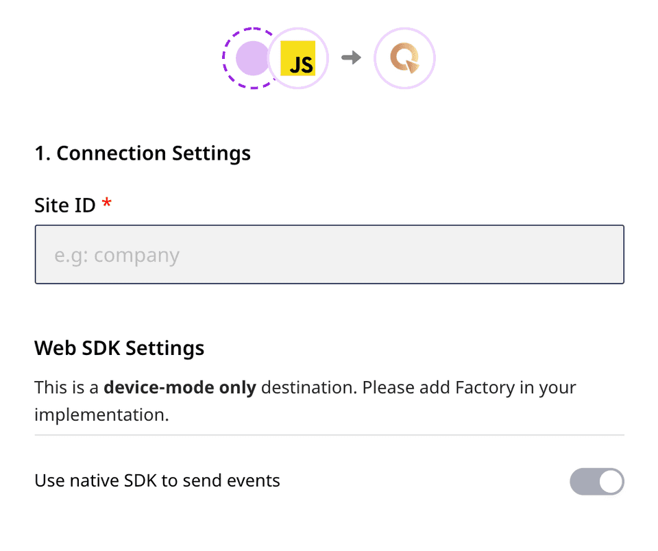 Quantum Metric Connection Settings